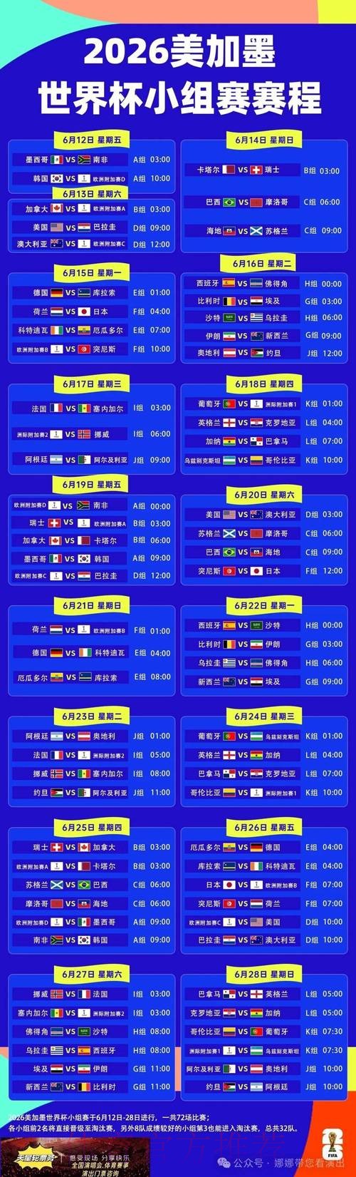 2026世界杯完整赛程官方发布最新时间表官网入口 2026世界杯完整赛程官方发布最新时间表官网入口