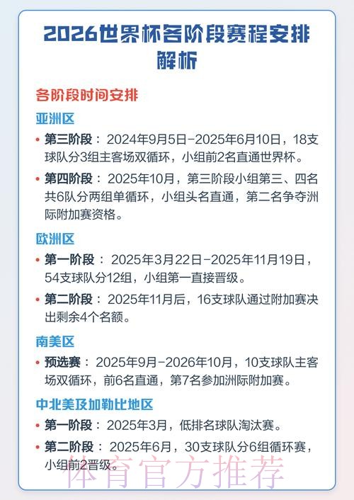 全面解读世界杯比赛推荐
