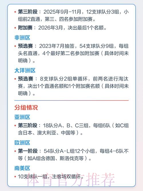 全面解析世界杯赛程时间表 全面解析世界杯赛程时间表