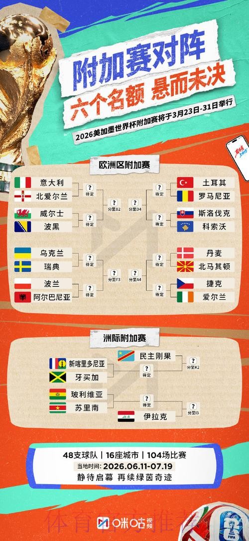 世界杯直播版权归属解析