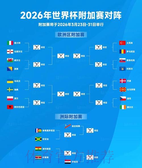2026世界杯买球指南